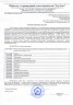 Тех. жидкость НижегородХимПром Обезжириватель, ПЭТ 1 л. (20/кор)